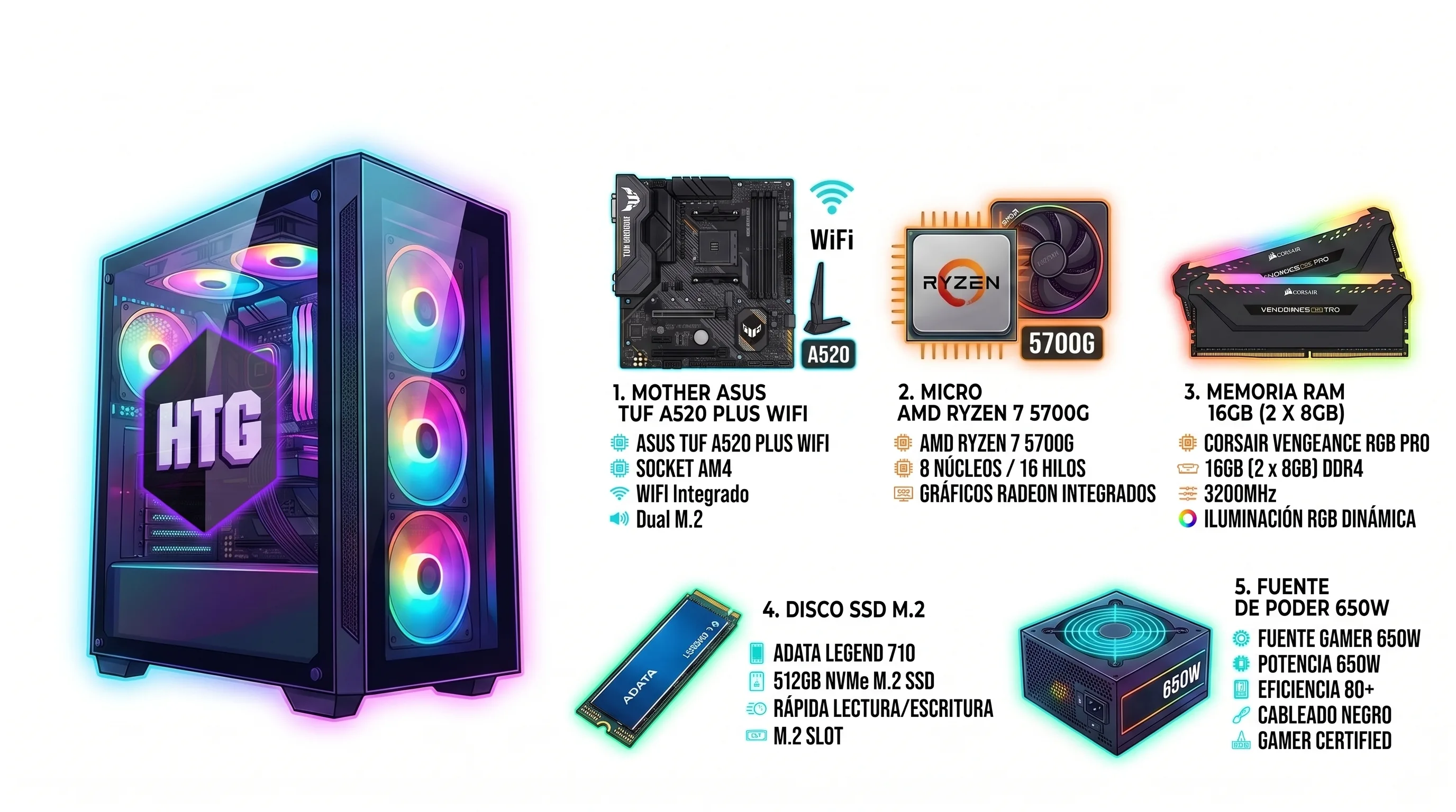 PC GAMER AMD RYZEN 5700G