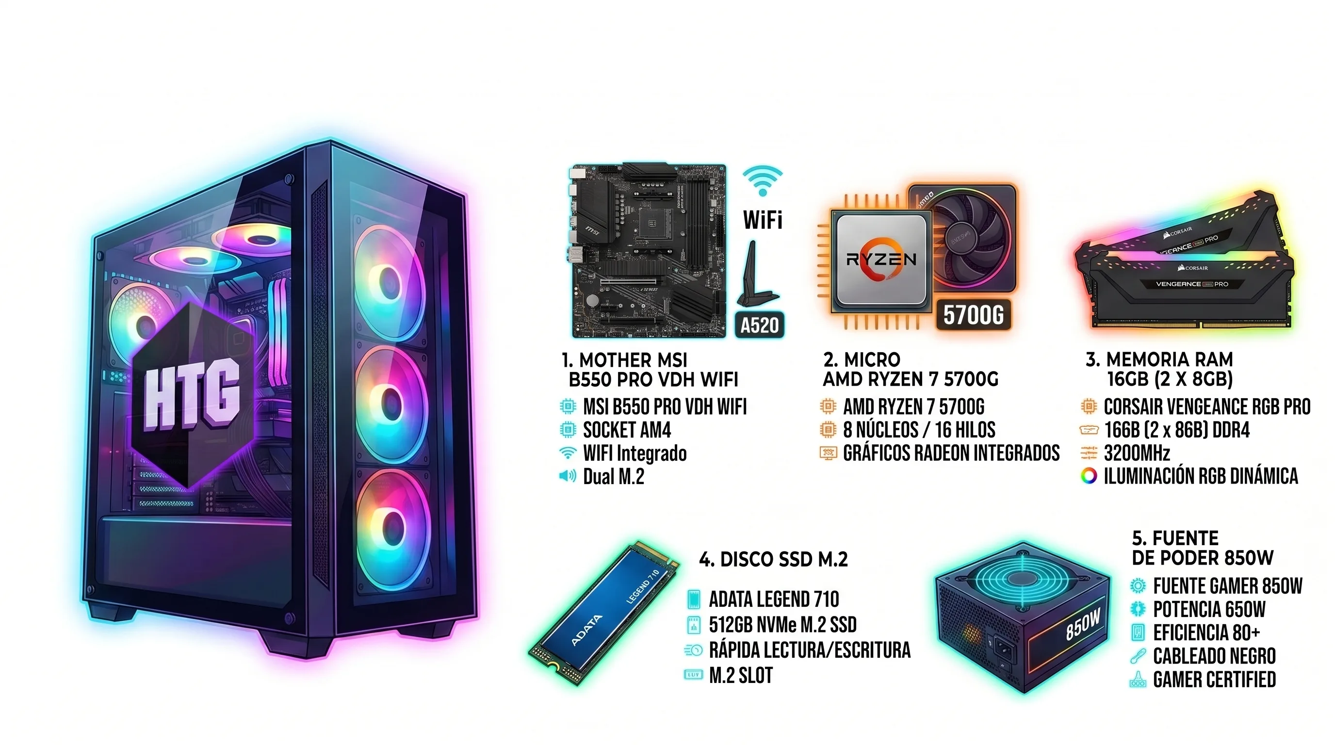 PC GAMER AMD RYZEN 5700G